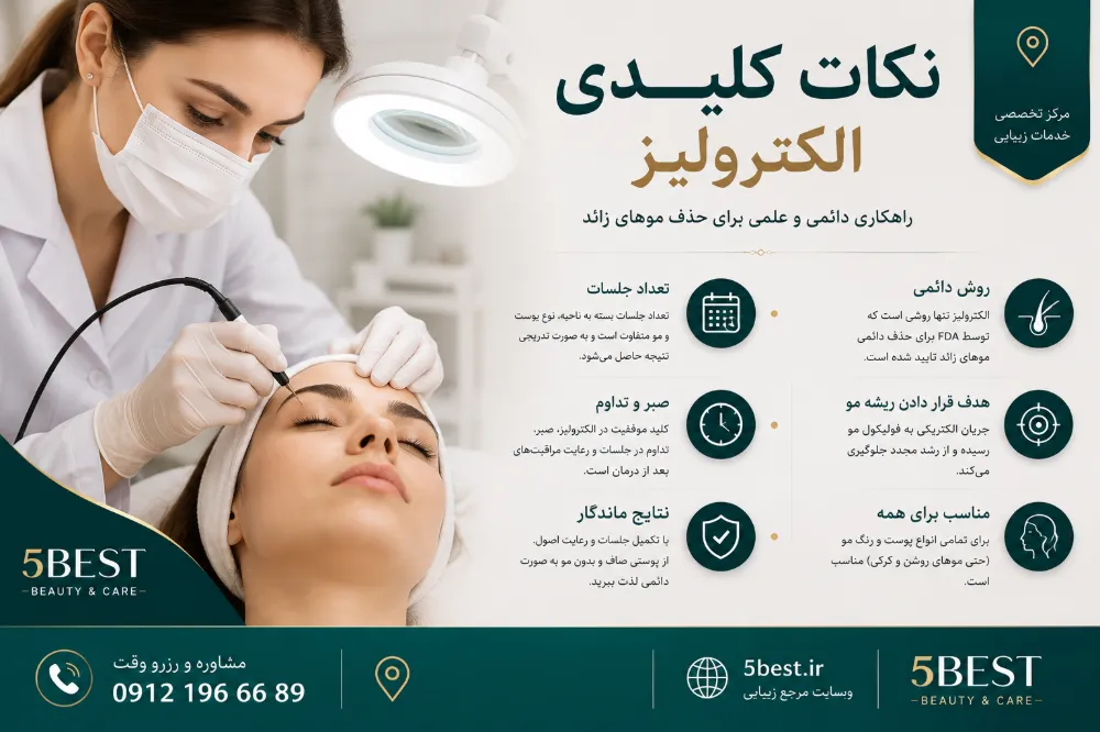 نکات کلیدی که قبل از مراجعه به مرکز الکترولیز در چیتگر باید بدانید