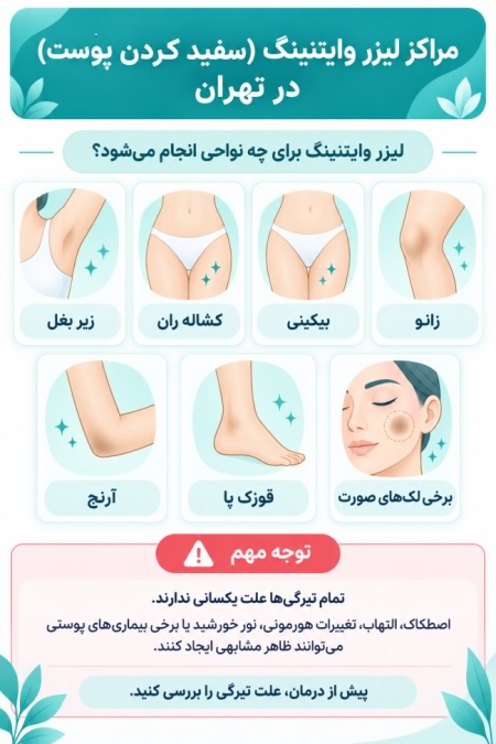 مراکز لیزر وایتنینگ و سفید کردن پوست در تهران
